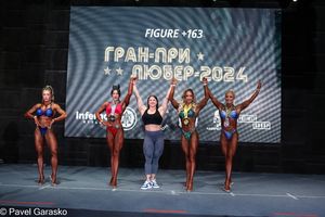 Фотограф Павел Гарасько (5.05.2024)